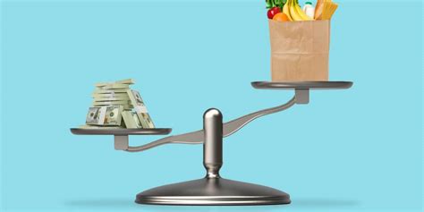 groceries are more affordable now than 2019